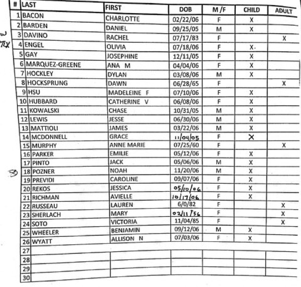 15newtown-names-children-blog480